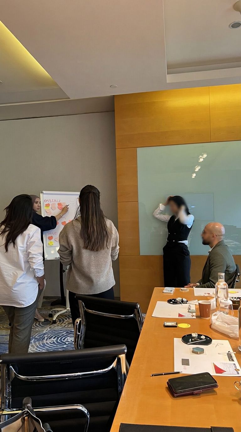 Participants working together in small groups during a facilitated session